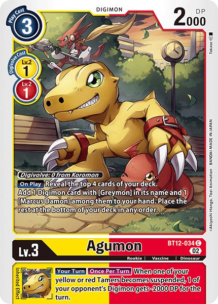 Agumon