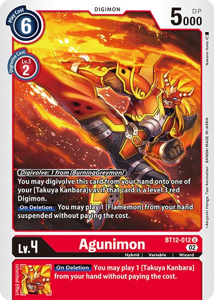 Agunimon