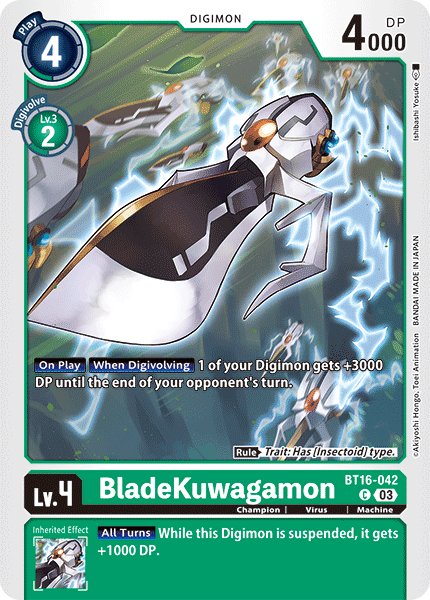 BladeKuwagamon