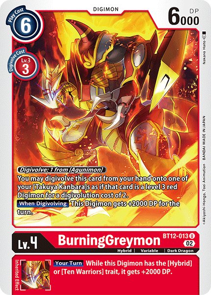 BurningGreymon 