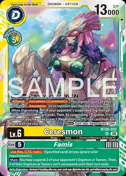 Ceresmon