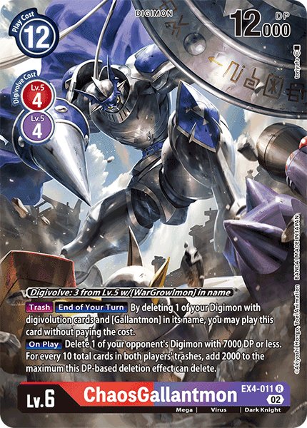 ChaosGallantmon