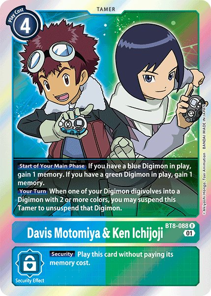 Davis Motomiya & Ken Ichijoji