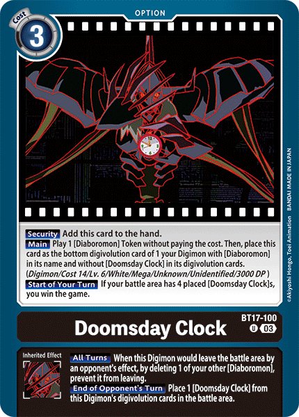 Doomsday Clock