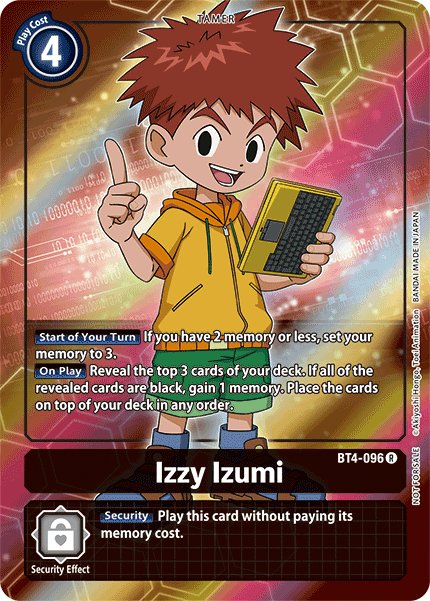 Izzy Izumi