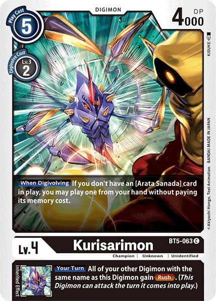 Kurisarimon