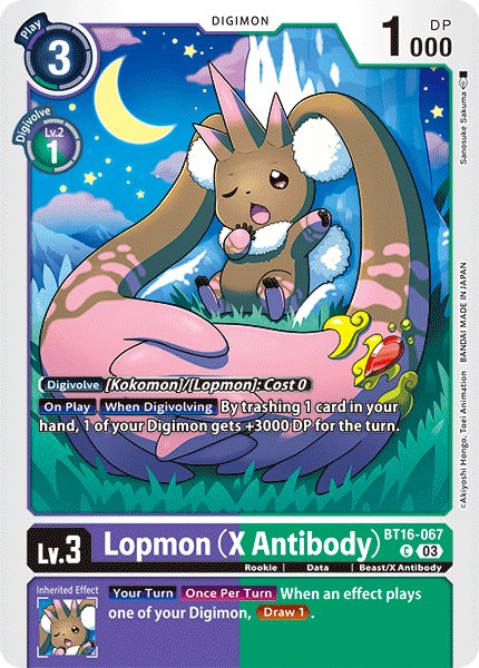 Lopmon (X Antibody)