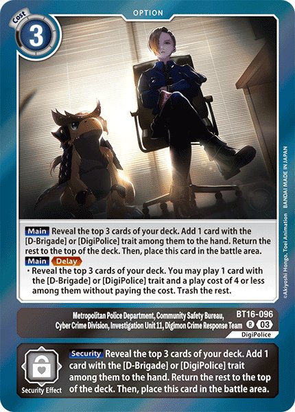 Metropolitan Police Department, Community Safety Bureau, Cyber Crime Division, Investigation Unit 11, Digimon Crime Response Team