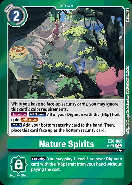 Nature Spirits