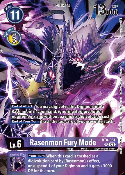 Rasenmon Fury Mode