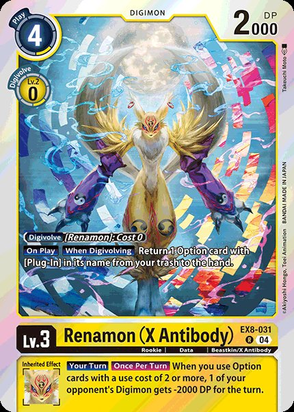 Renamon (X Antibody)