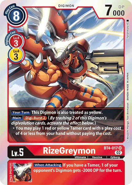 RizeGreymon