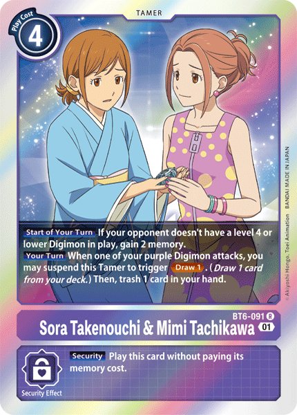 
                        Sora Takenouchi & Mimi Tachikawa
                      