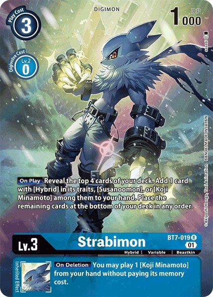 Strabimon