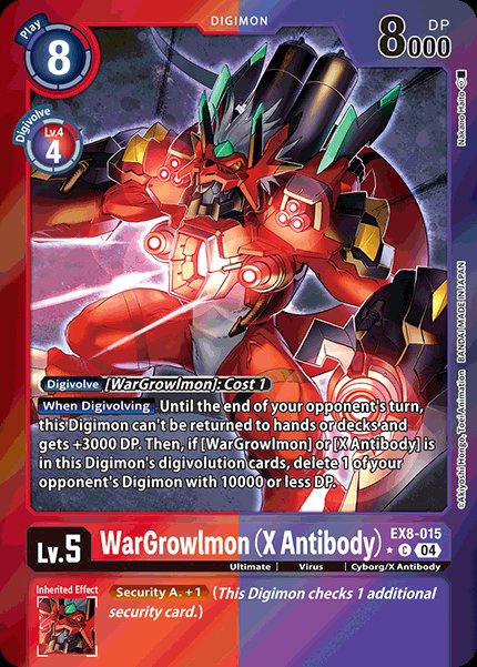 WarGrowlmon (X Antibody)