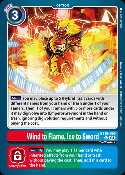Wind to Flame, Ice to Sword