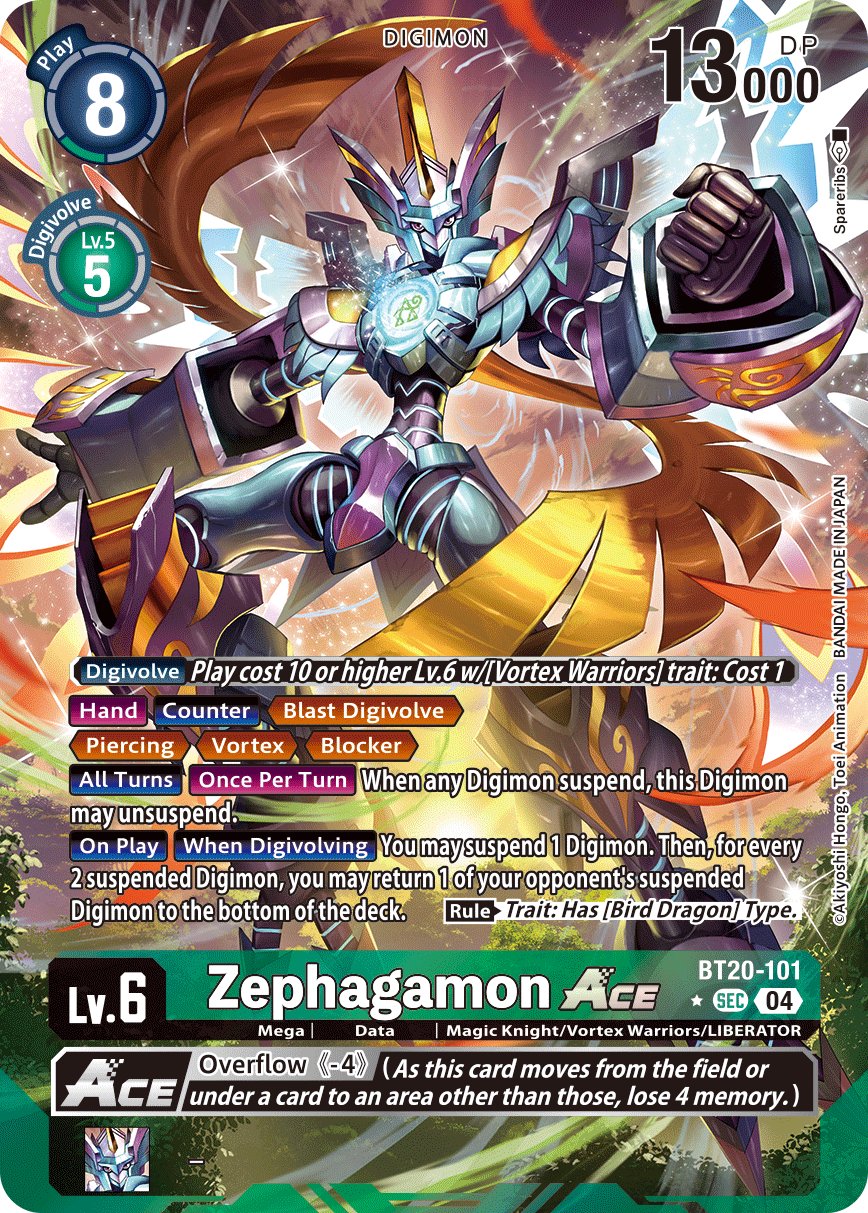 Zephagamon ACE