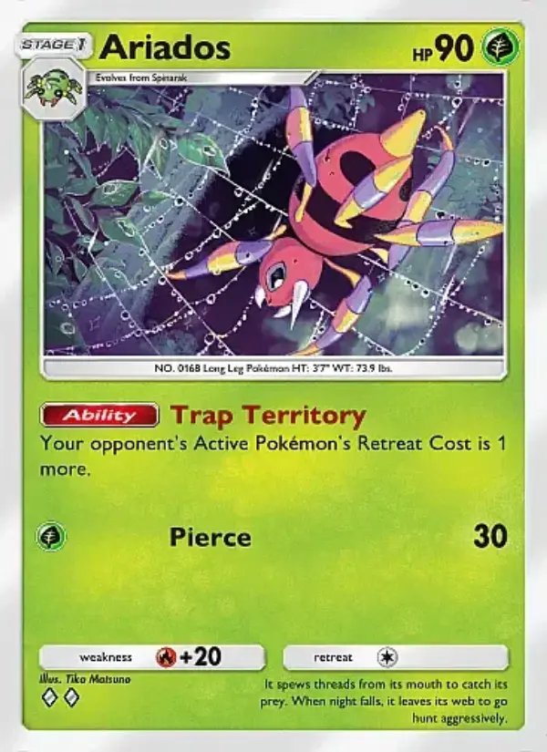 Ariados