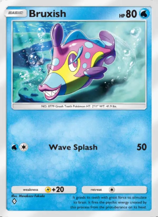Bruxish