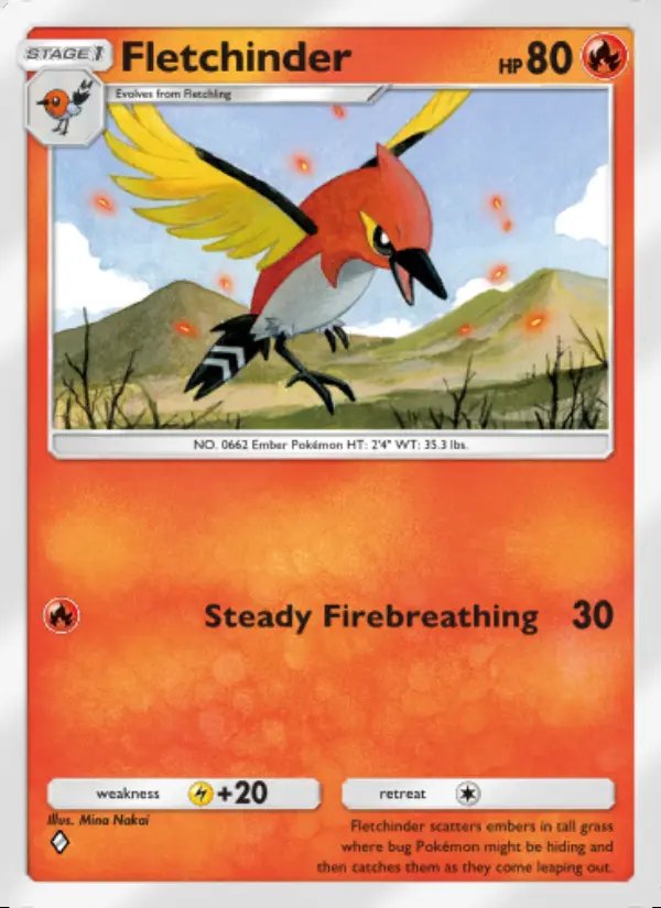 Fletchinder