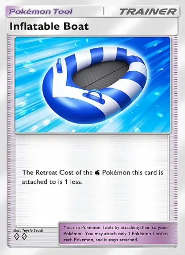 Inflatable Boat