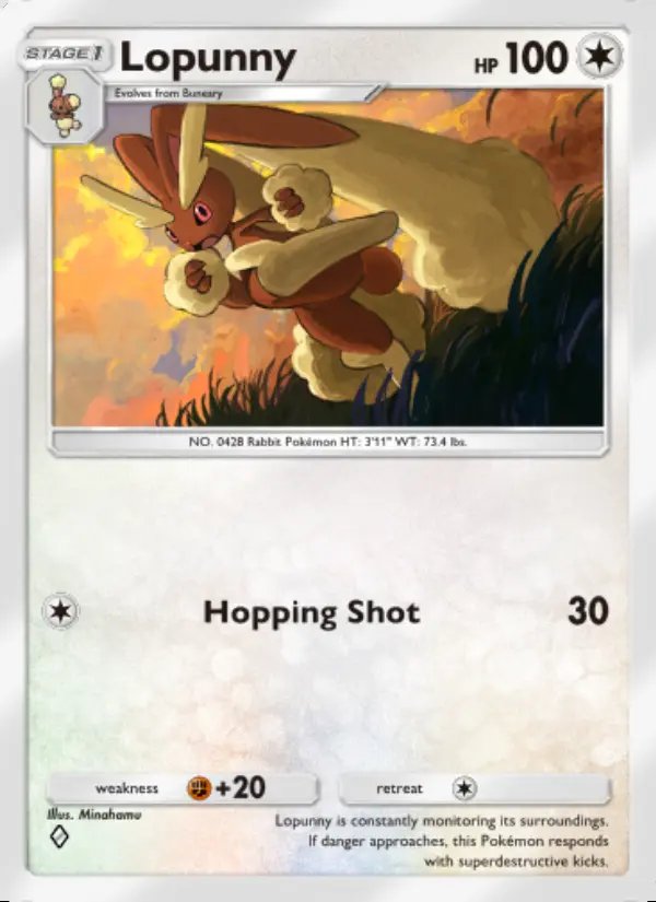 Lopunny