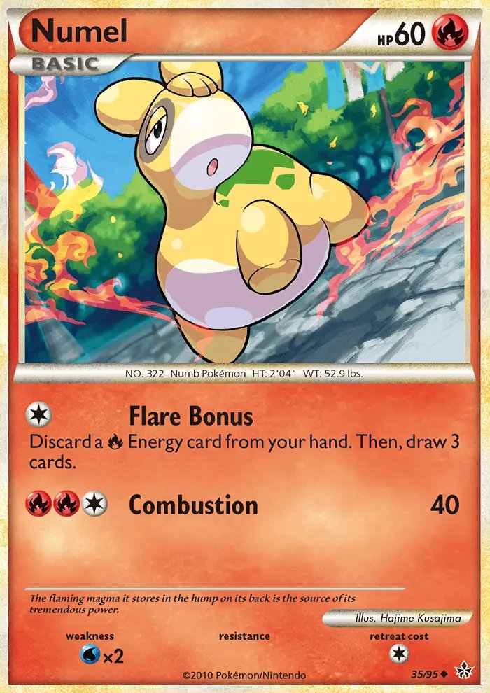 Numel