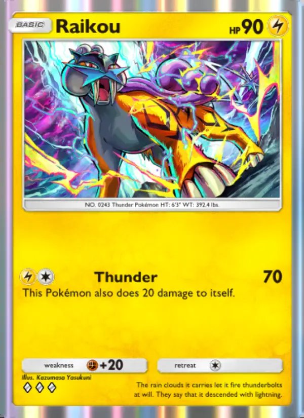 Raikou