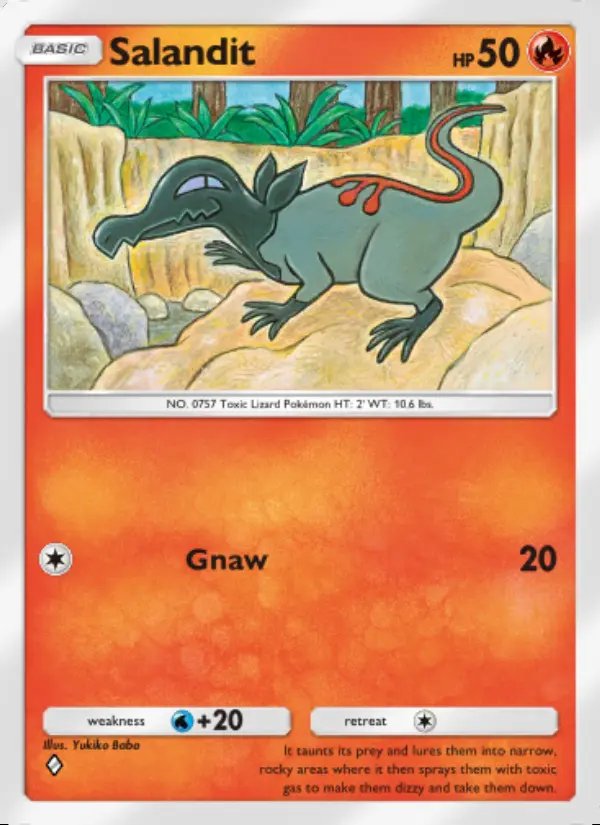 Salandit