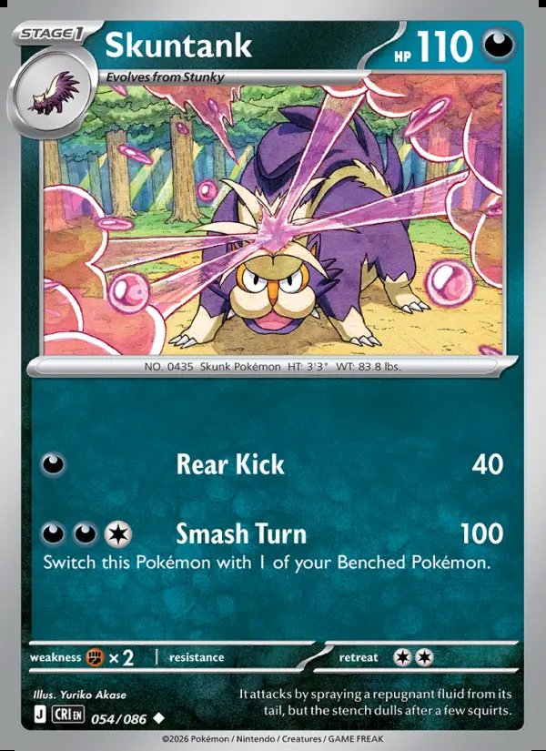 Skuntank