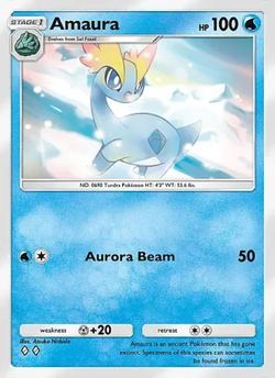 Amaura