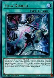 FILIA DIABELL